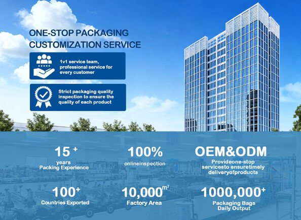 Cina Rainbow packaging co,ltd Profilo Aziendale