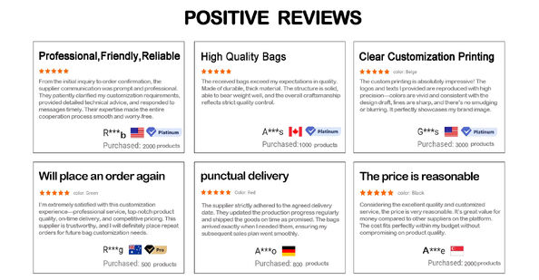 Cina Rainbow packaging co,ltd Profilo Aziendale