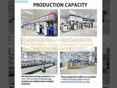 Logo personalizzato Scatola regalo di cioccolato personalizzata Imballaggio Caramelle Cosmetici di cioccolato Scatola bar di cioccolato vuota Scatola